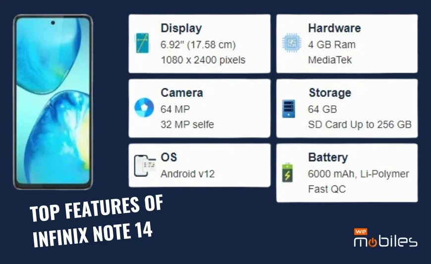 Infinix Note 14 top features and specs